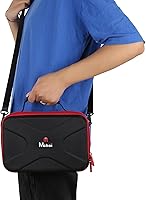 Amazon.com: Mchoi Hard Carrying Case Fits for Milwaukee 2962-20